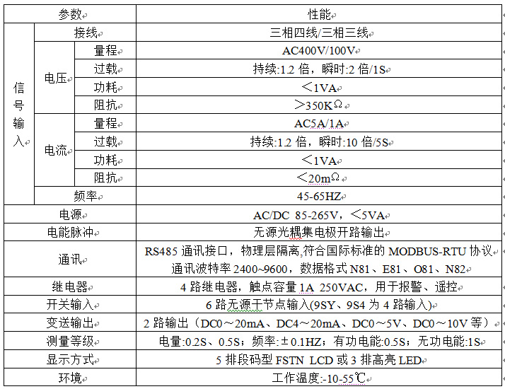 三相电量仪,机房向日葵视频色APP