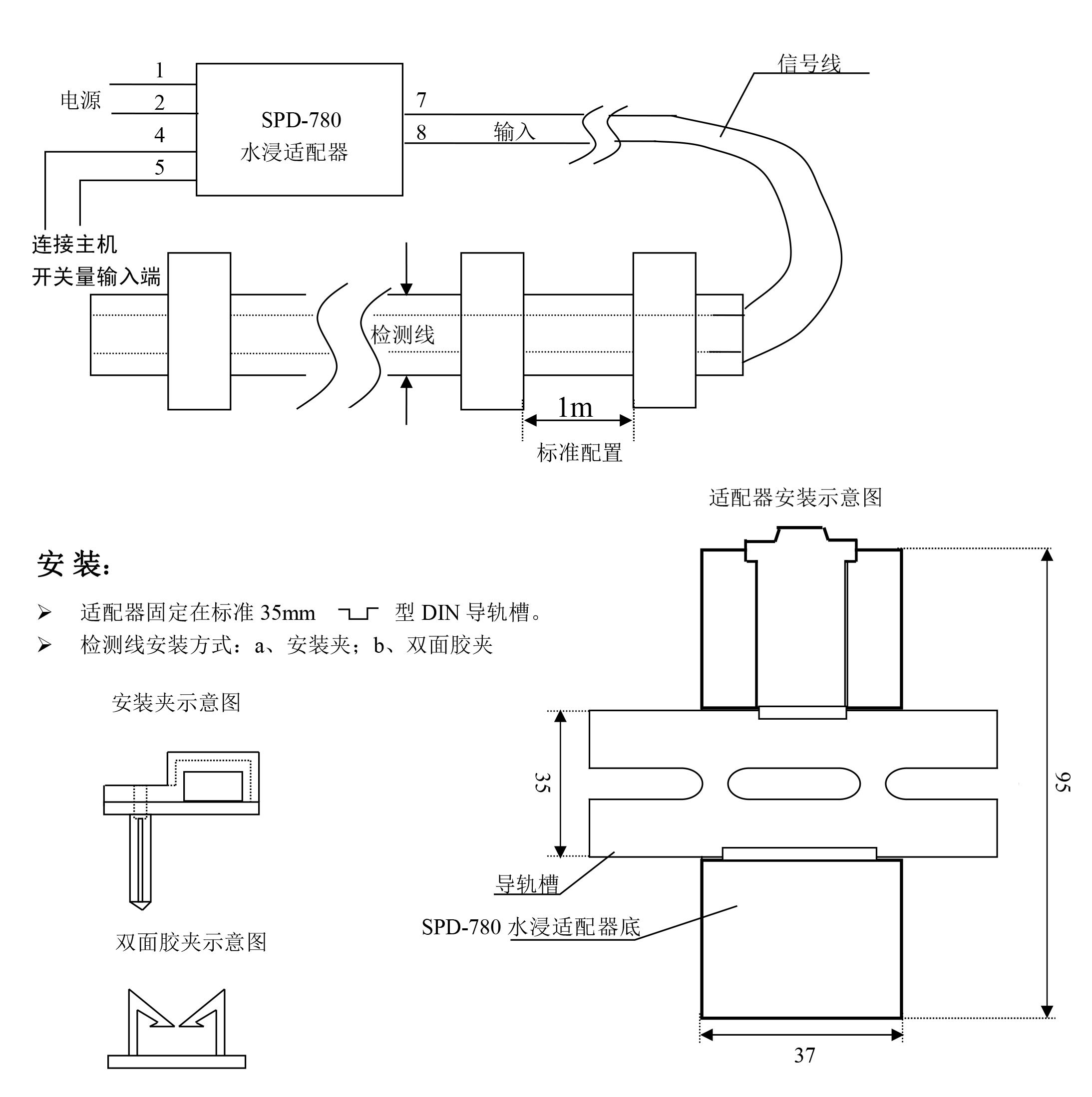 向日葵视频黄色网站告诉你机房漏水的危害，向日葵视频黄色网站机房漏水