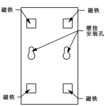 SPD-HT485_D机架温湿度传感器，机架温湿度传感器